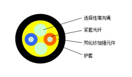 mg冰球突破·豪华版(试玩)官方网站